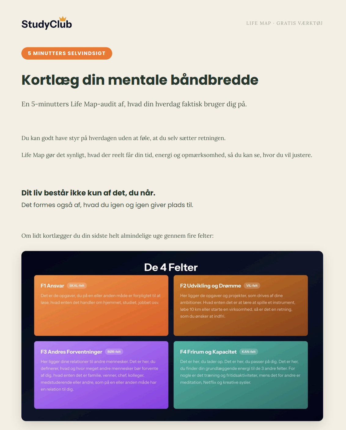 Forsiden af LifeMap-Kittet: Kortlæg din mentale båndbredde